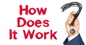 how does VR work featured image